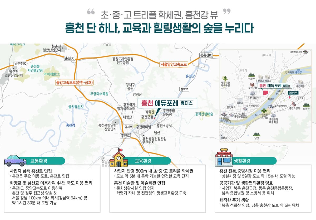 입지환경